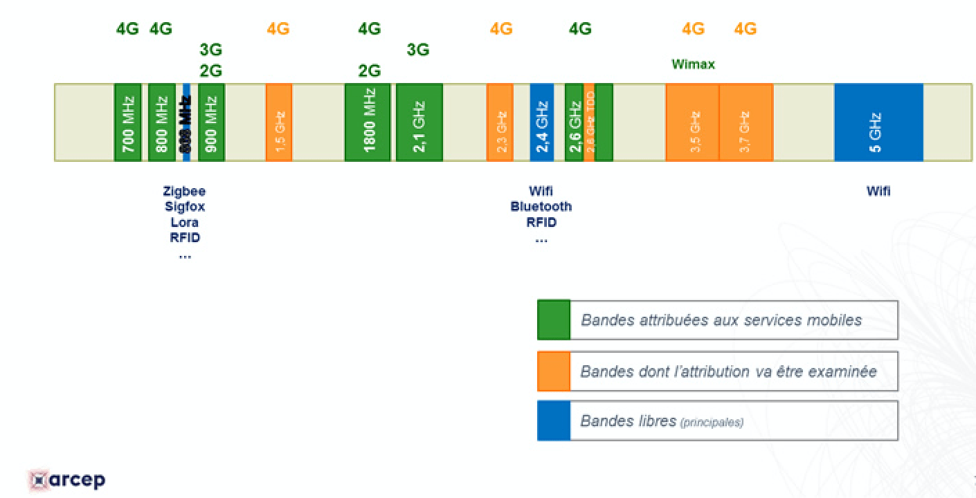 C034AAM01S02coursintégral_EN