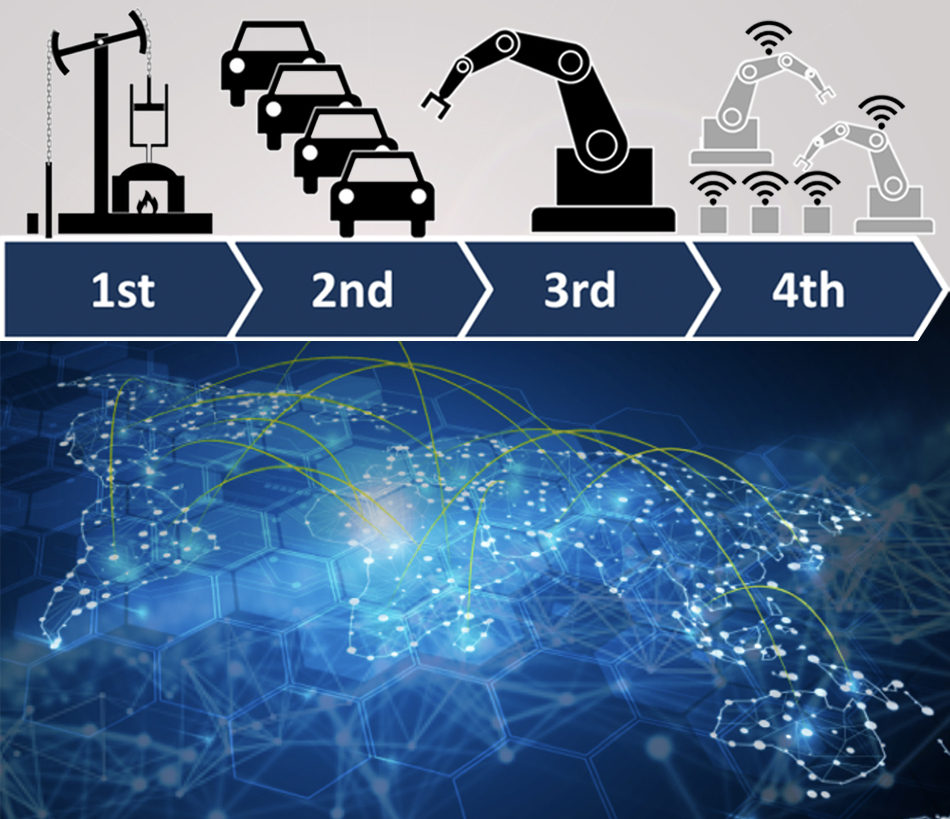 Fourth Industrial Revolution Learning Learning Architects, LLC