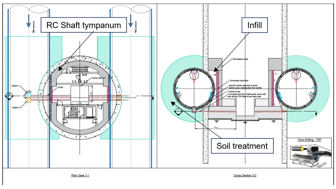 Design of Chiltern Tunnel and ventilation shaft interfaces HS2