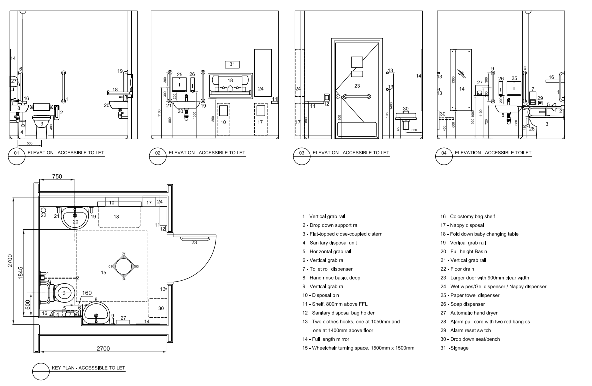 Rethinking inclusive public toilets for HS2 Research evaluation and