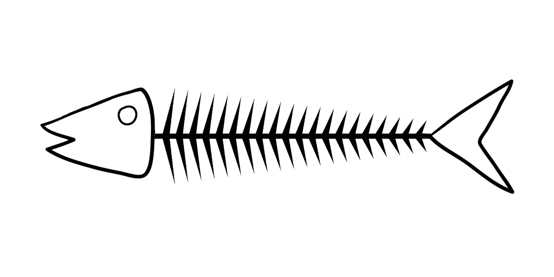 Fishbone Diagram exercise. How it Works and Instructions.