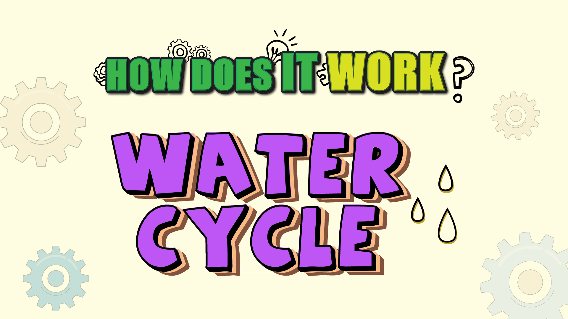 Water Cycle LearningMole