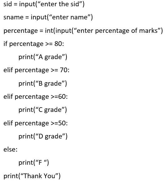 Nested If Else Vs Switch at Treva Wilkins blog