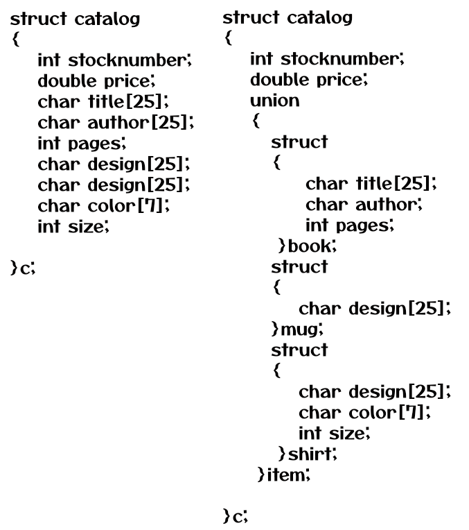 Examples of Unions in C Learning Monkey