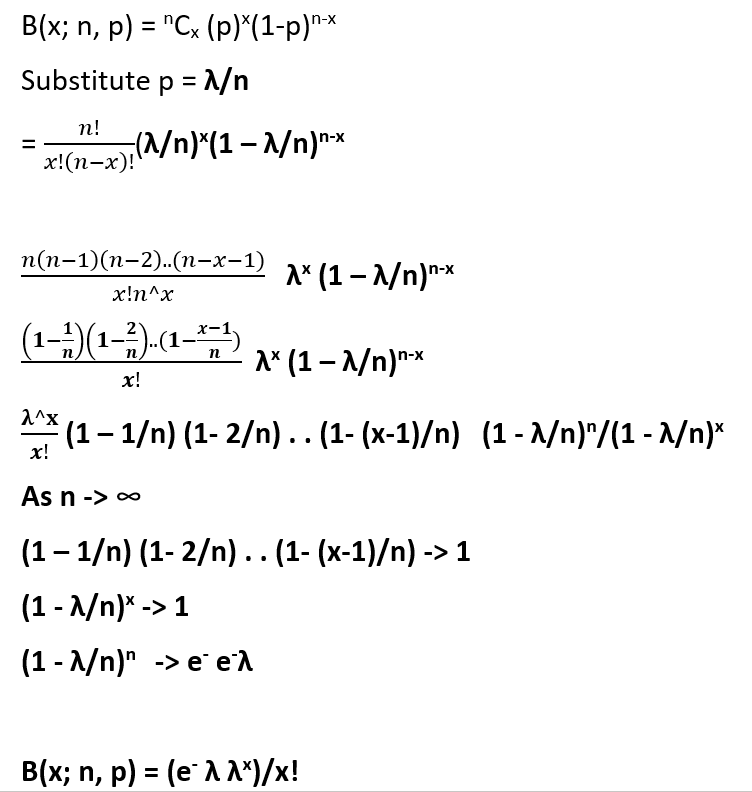 Proof Binomial to Poisson Distribution easy understanding 64