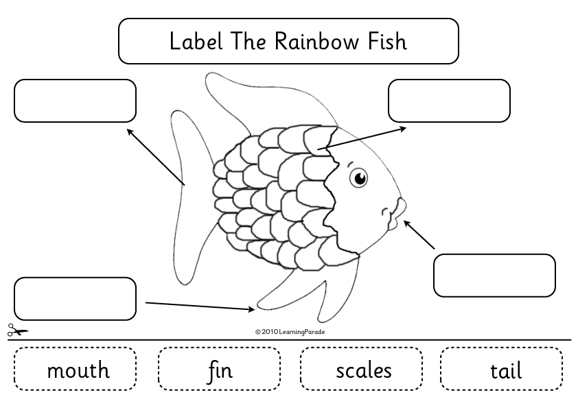 Fuentes' English Corner : The Rainbow Fish