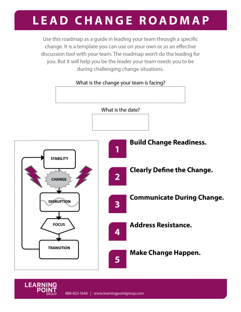 Lead Change Learning Point Online Live Virtual