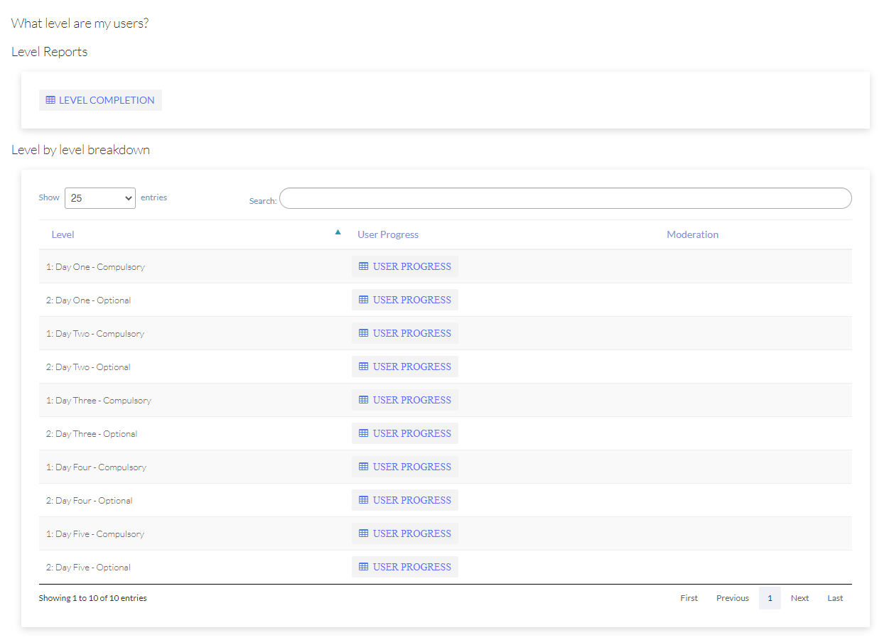 Reports Learning Pool Help Centre