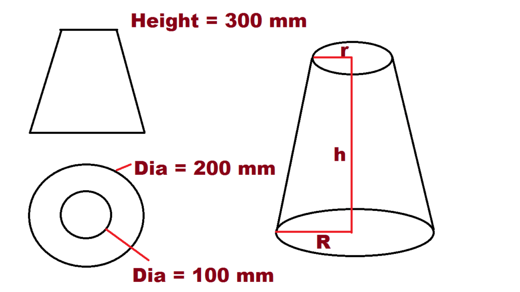How to Calculate Concrete Volume For Slump Test Learning Technology
