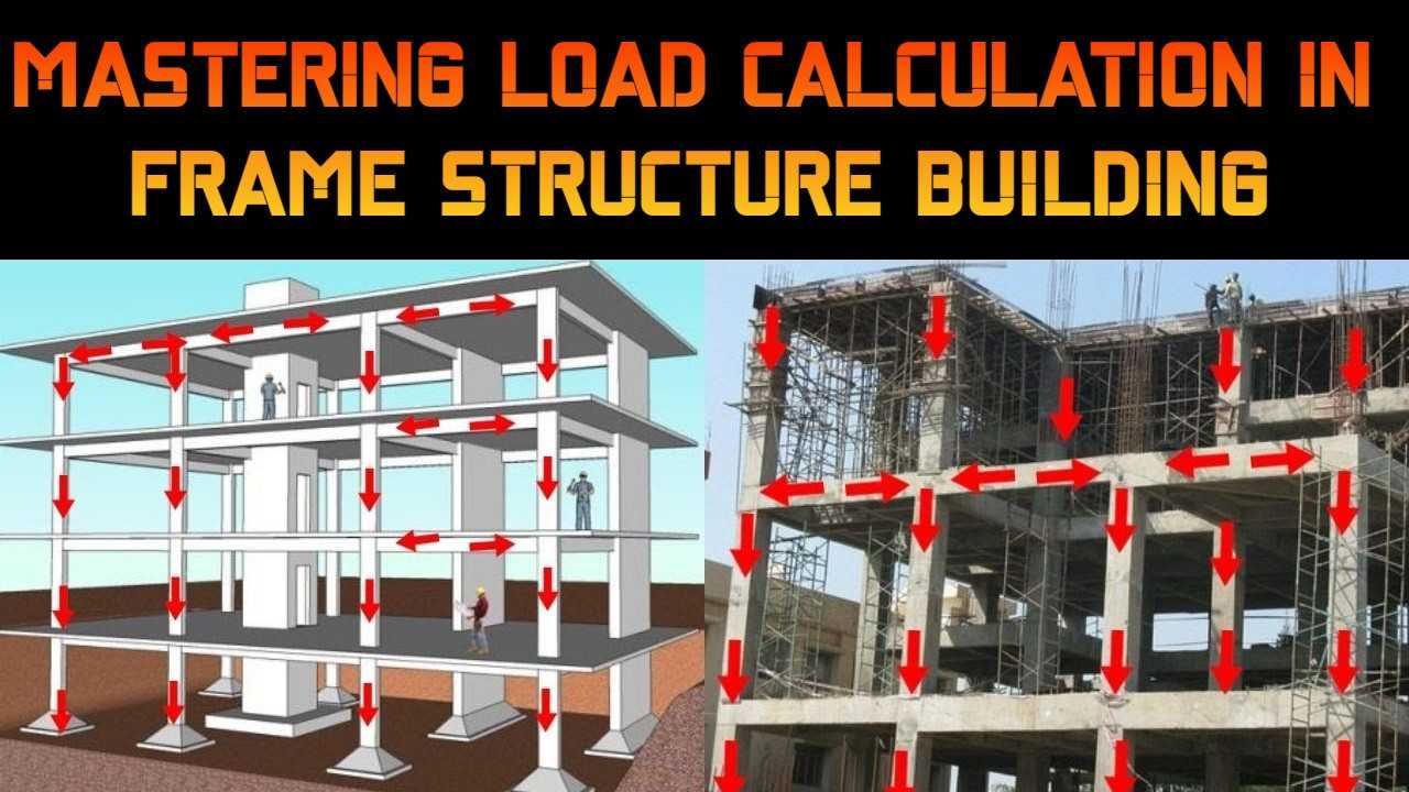 Mastering Load Calculation in Frame Structure Building A Comprehensive