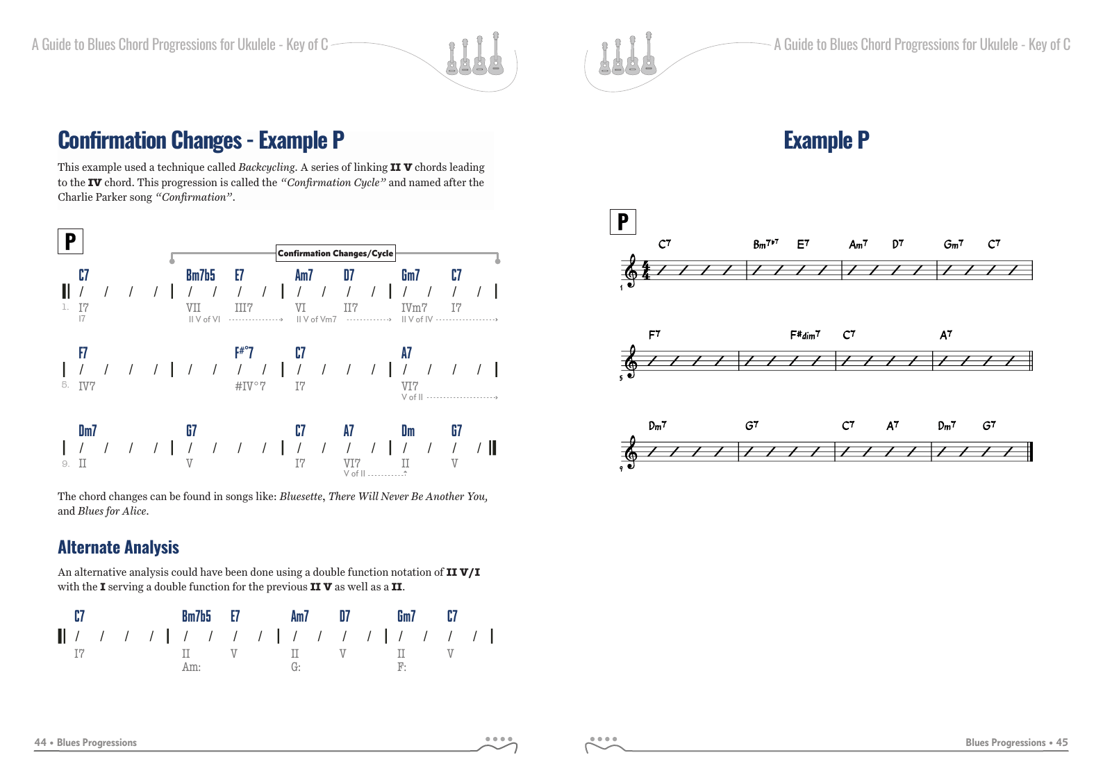 Learning Ukulele with Curt • A Guide to Blues Chord