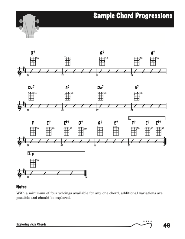 Learning Ukulele with Curt • Exploring Jazz Chords on Ukulele