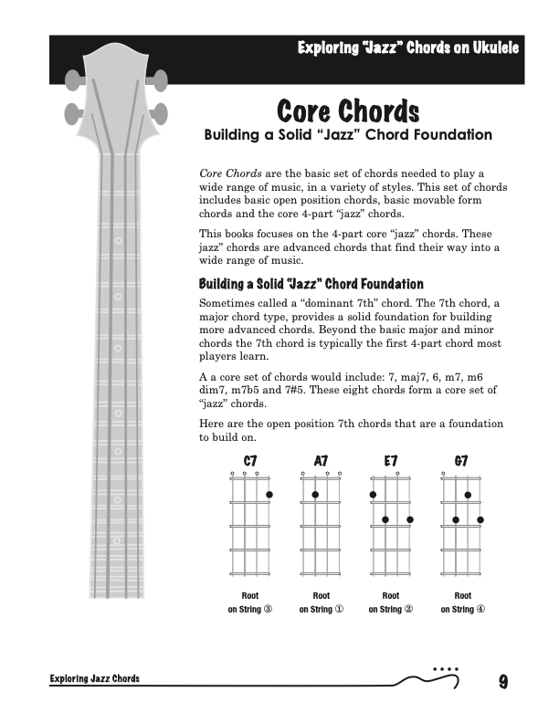 Learning Ukulele with Curt • Lessons, Songs, Books, Links, and Ukulele