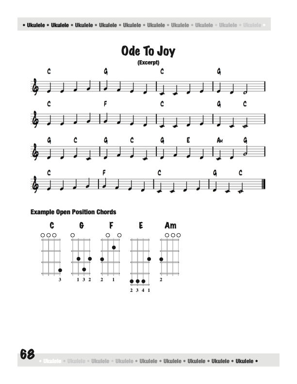 Learning Ukulele with Curt • Ukulele Reading Music Series Primer