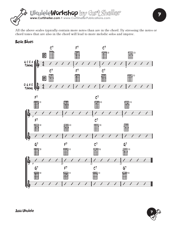 Learning Ukulele with Curt • Lessons, Songs, Books, Links, and Ukulele