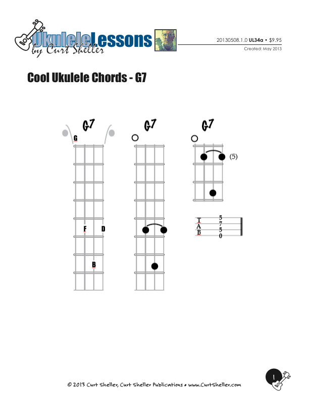 G7 Ukulele Easy Ukulele Chords For Beginners Coustii / Free ukulele