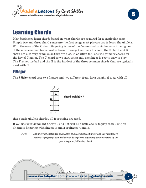 B7 Ukulele Chord Alternative chords that you wish