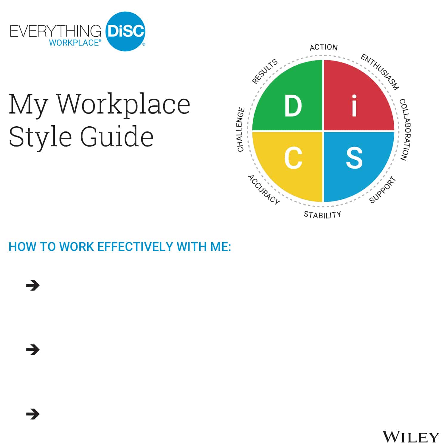Everything DiSC Workplace® Style Guides Learning Unlimited