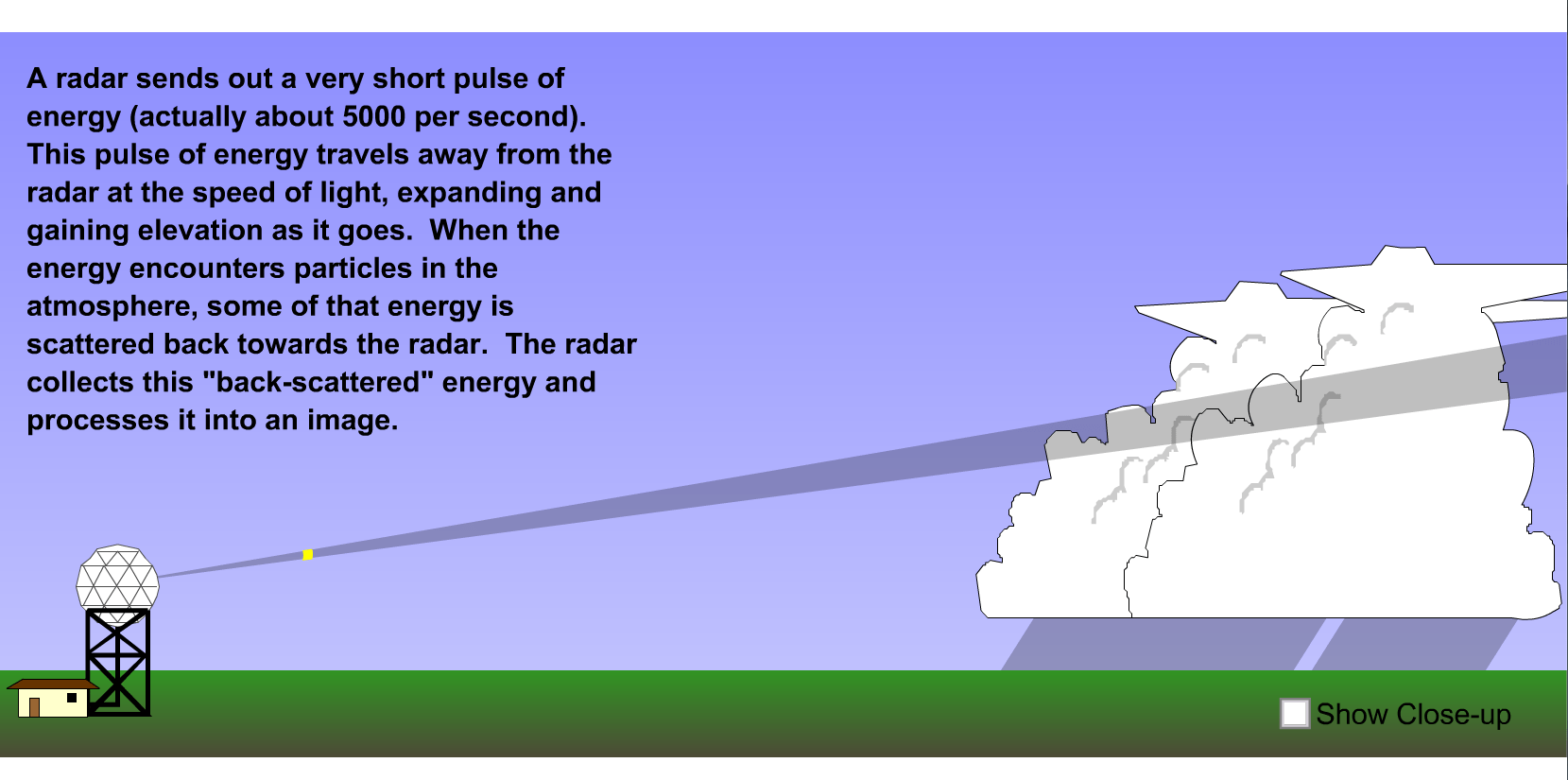 Learning Weather at Penn State Meteorology