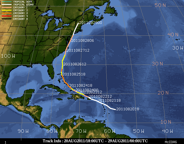 Watching the Wind Learning Weather at Penn State Meteorology