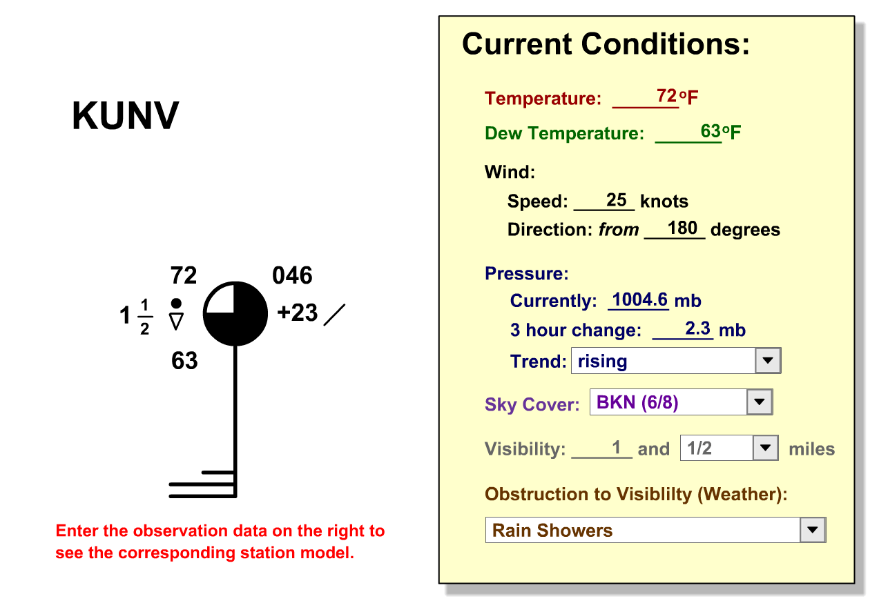 Learning Weather at Penn State Meteorology