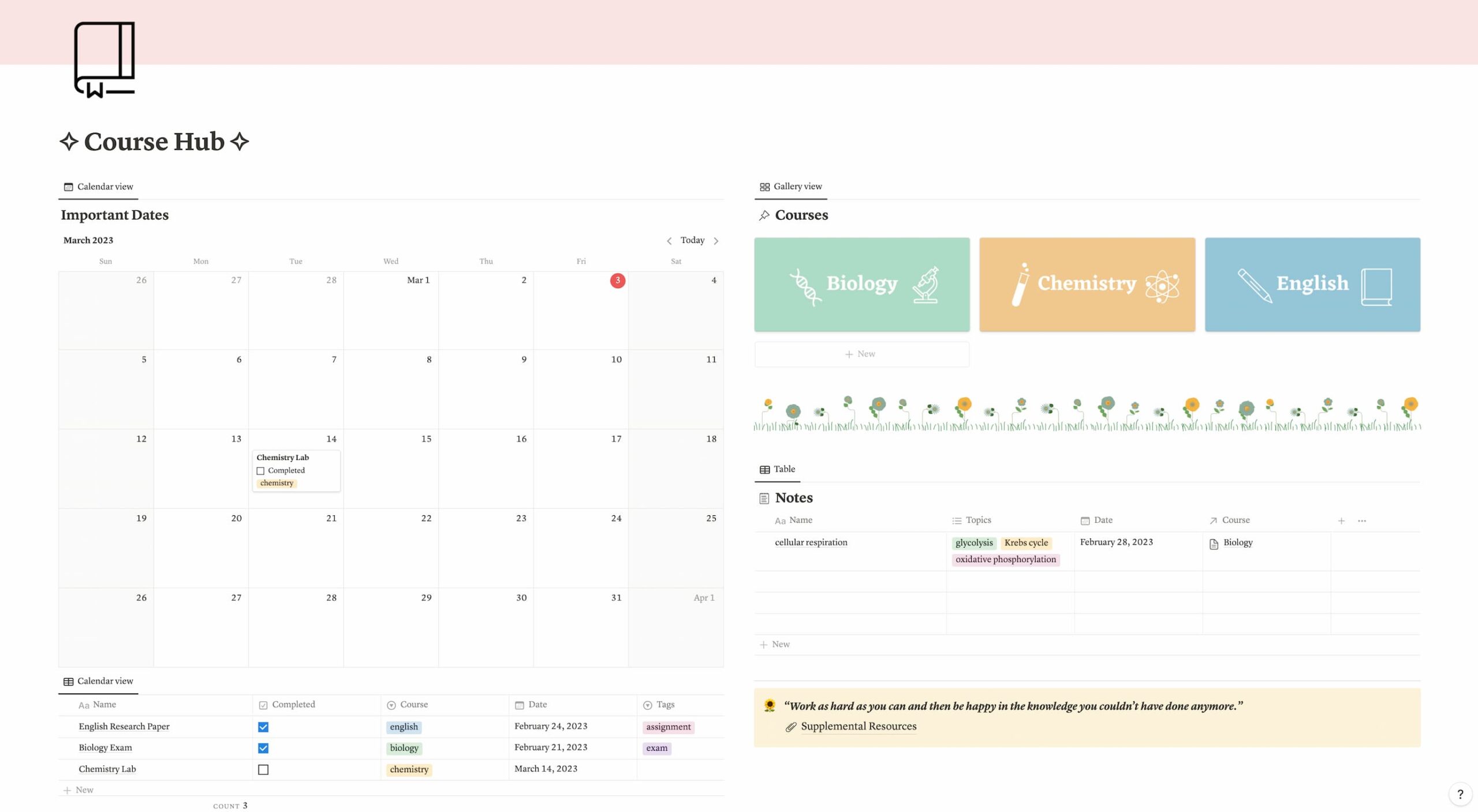 Free, Custom, Printable Aesthetic Planner Templates Canva, 48 OFF