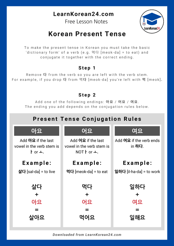 Korean Present Tense Korean Verb Conjugation LearnKorean24