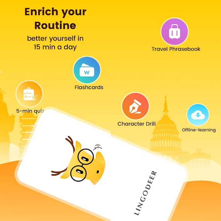 19 Best Apps to Learn Portuguese in 2024 & Bonus Tips Learn Languages