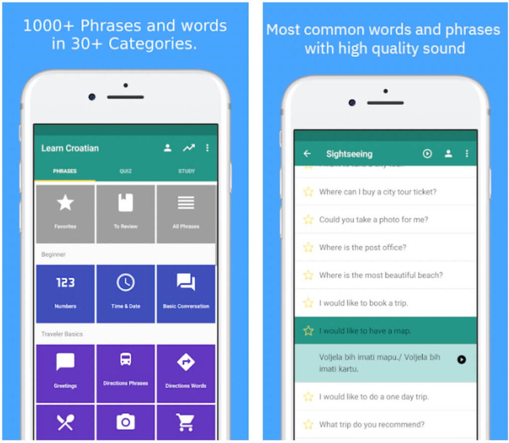 12 Best Apps to Learn Croatian for Beginners and Beyond Learn