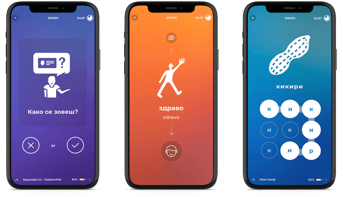 7 Best Apps to Learn Serbian in 2022 Learn Languages From Home