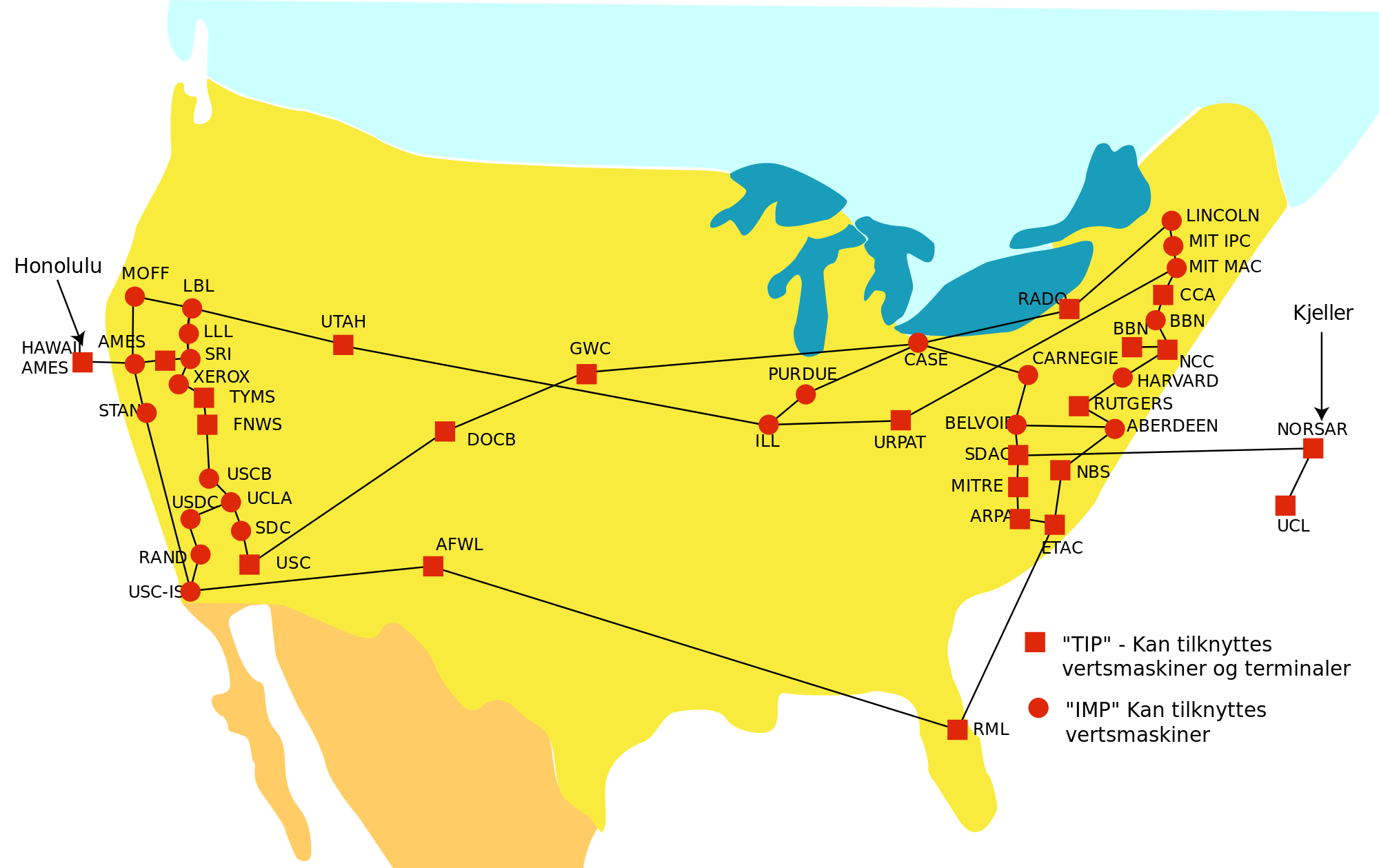 History of the and World Wide Web IGCSE ICT