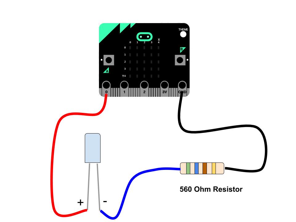 Controlling external LEDs Microbit LearnLearn.co.uk