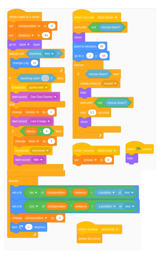 Knife Throwing Game Tutorial Scratch Game Video Tutorials