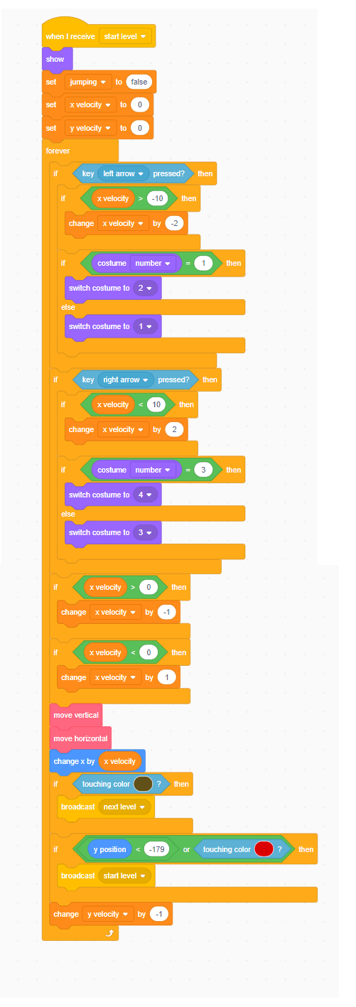 Scratch 3 Platformer Game Tutorial Scratch Game Video Tutorials