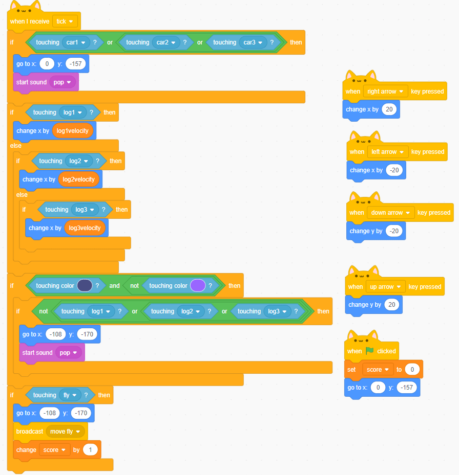 Scratch Frogger Game Tutorial Scratch Game Video Tutorials