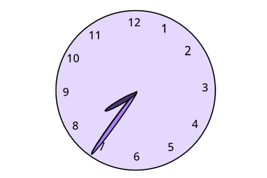 Beginner Archives Scratch Game Video Tutorials