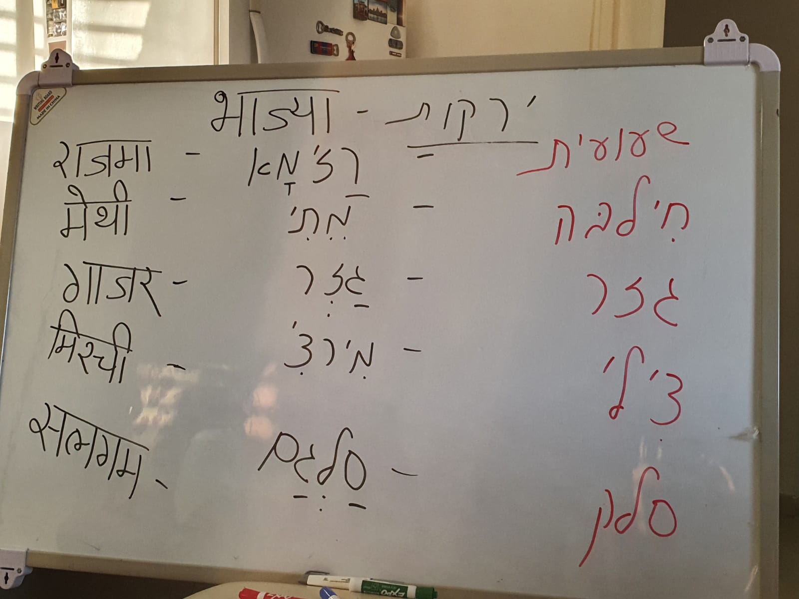 Names of vegetables in Marathi and Hebrew Learn Marathi With Kaushik