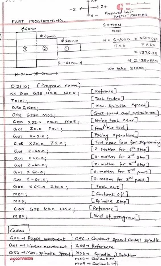 Standard G Code and M Code CNC programming basics
