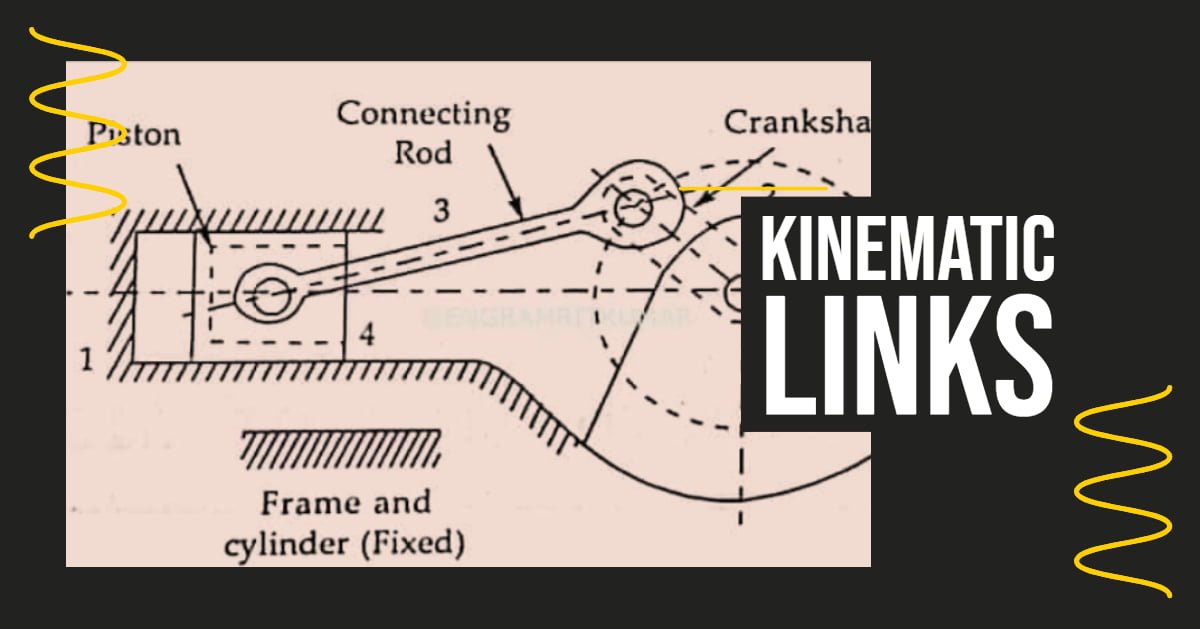 Kinematic Link Definition, Types, Example [With PDF]