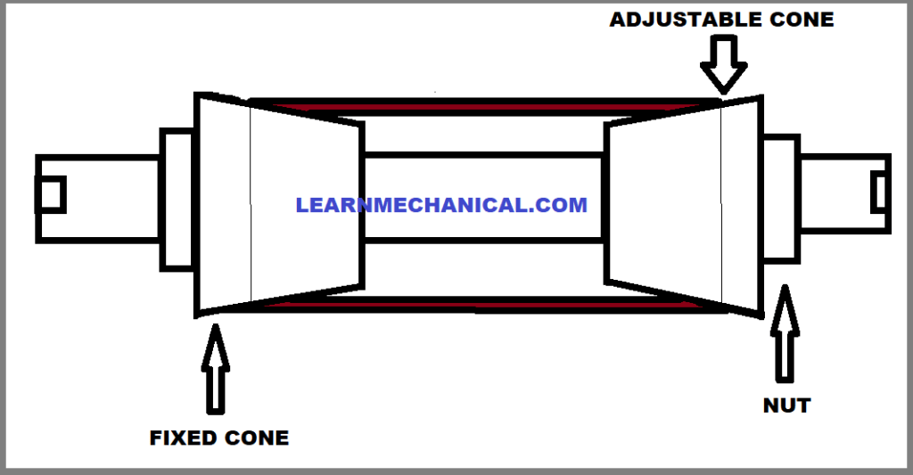 Lathe Mandrel Diagram