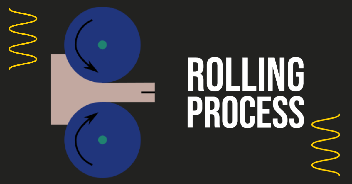 Rolling Process Working, Application, Defects, Type of Rolling Mills [PDF]