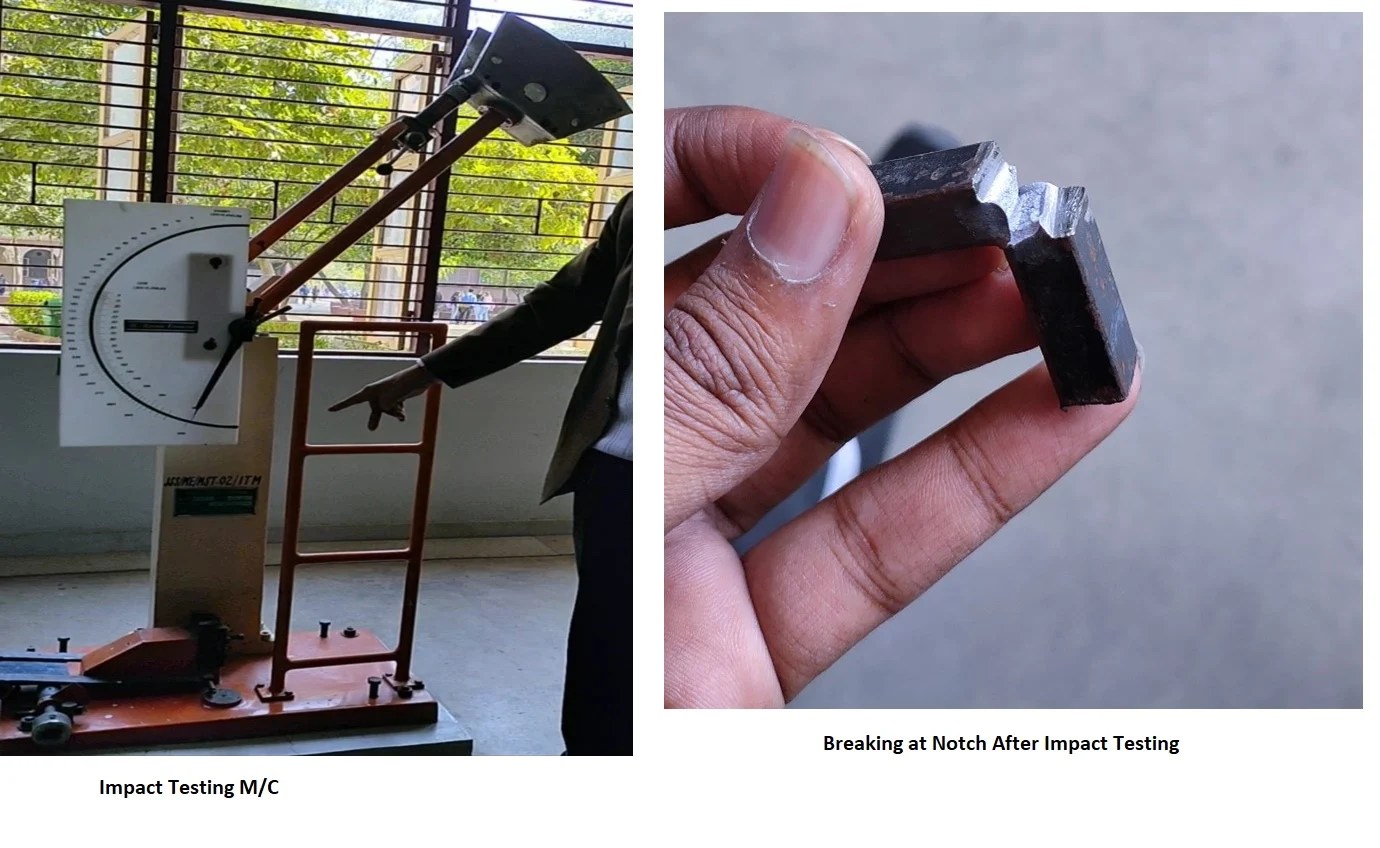 20 Important Mechanical Properties of Metals (PDF) Learn Mechanical