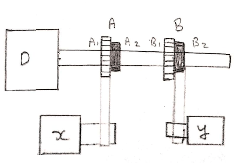 What is a Pulley System? Types, Applications, and Working of Pulley