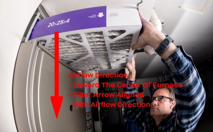 Furnace Filter Airflow Direction: 1 Simple Rule For Filter Arrow