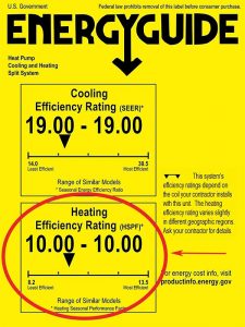 HSPF Rating Explained: How Efficient Are High HSPF Heat Pumps?