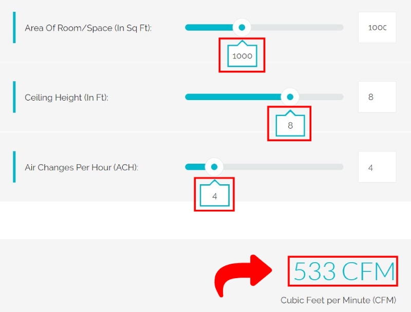 CFM Calculator How To Calculate CFM (+ Chart) LearnMetrics
