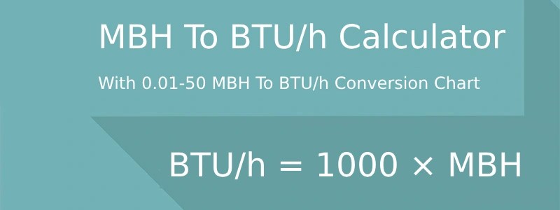 MBH To BTU/h Calculator: Convert MBH To BTU/h (+ Chart)