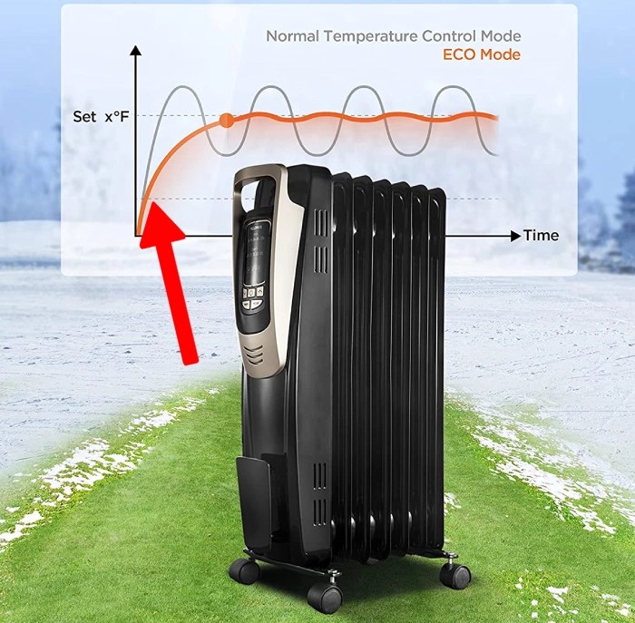 6 Safest Space Heaters In 2023 (7Point Safety Checklist)