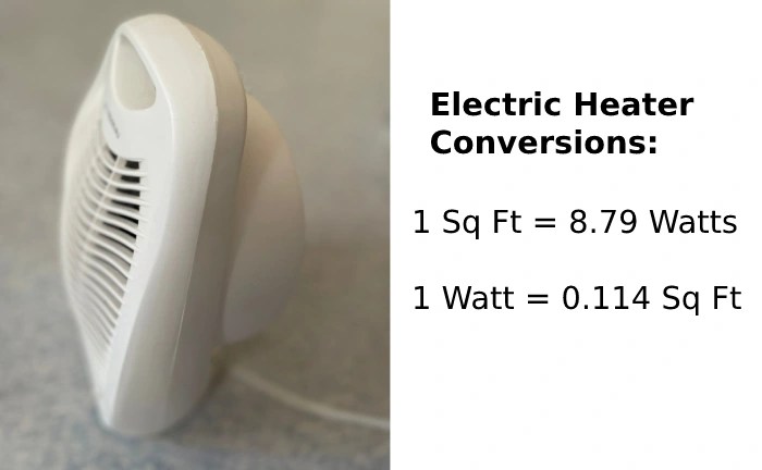 Electric Unit Heater Sizing Calculator Discounted Shop | www
