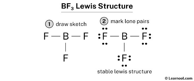 BF3 Lewis structure - Learnool